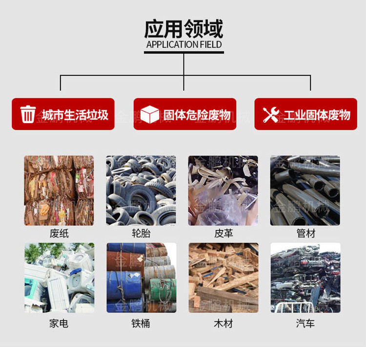 汽车壳撕碎机